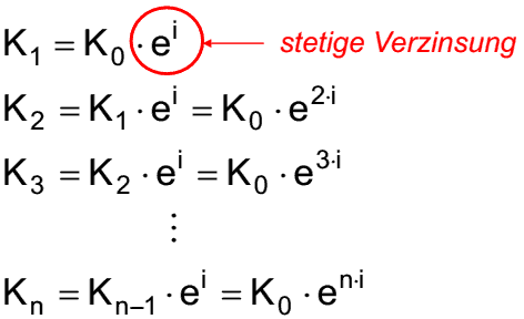  (image: http://ife.erdaxo.de/uploads/Bwl202FinanzmathematischeGrundlagen/bwl2025.gif) 