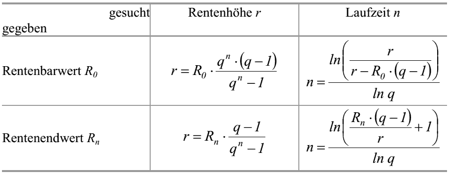  (image: http://ife.erdaxo.de/uploads/Bwl202FinanzmathematischeGrundlagen/bwl2038.gif) 