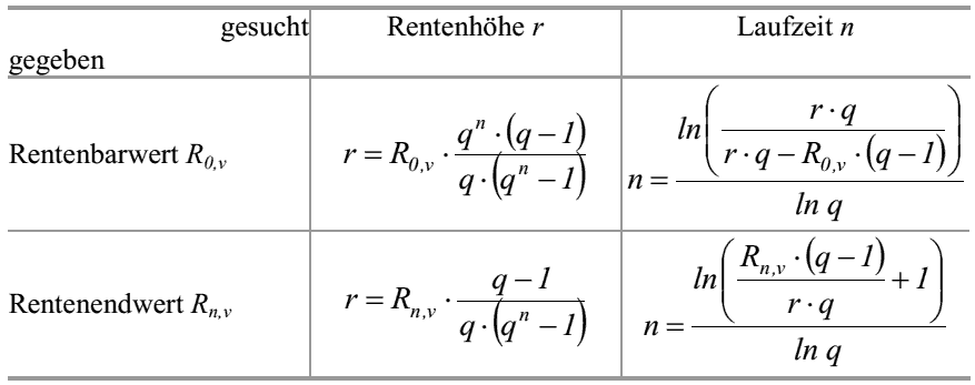  (image: http://ife.erdaxo.de/uploads/Bwl202FinanzmathematischeGrundlagen/bwl2044.gif) 