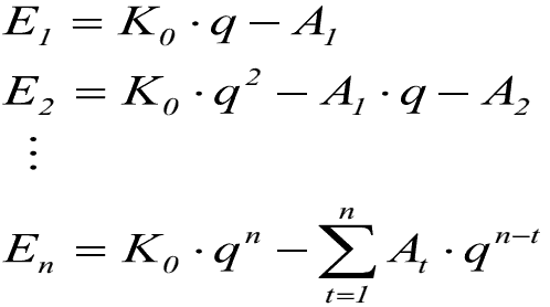  (image: http://ife.erdaxo.de/uploads/Bwl202FinanzmathematischeGrundlagen/bwl2049.gif) 