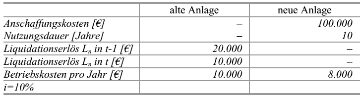  (image: http://ife.erdaxo.de/uploads/Bwl203StatischeInvestitionsrechenverfahren/bwl2065.gif) 