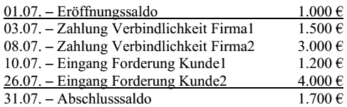  (image: http://ife.erdaxo.de/uploads/Bwl210Kreditfinanzierung/bwl2166.gif) 