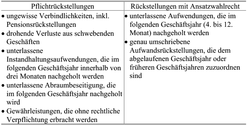  (image: http://ife.erdaxo.de/uploads/Bwl211Innenfinanzierung/bwl2181.gif) 