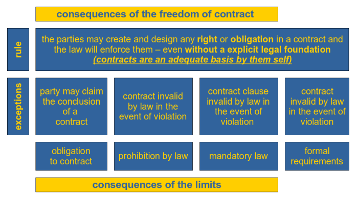  (image: http://ife.erdaxo.de/uploads/Category7EnglishSummary/09_EnglishSummary.png) 