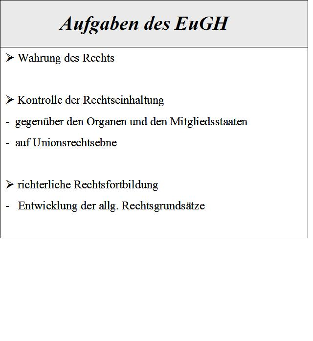  (image: http://ife.erdaxo.de/uploads/EURechtRechtsschutz/AufgabendesEuGH.png) 