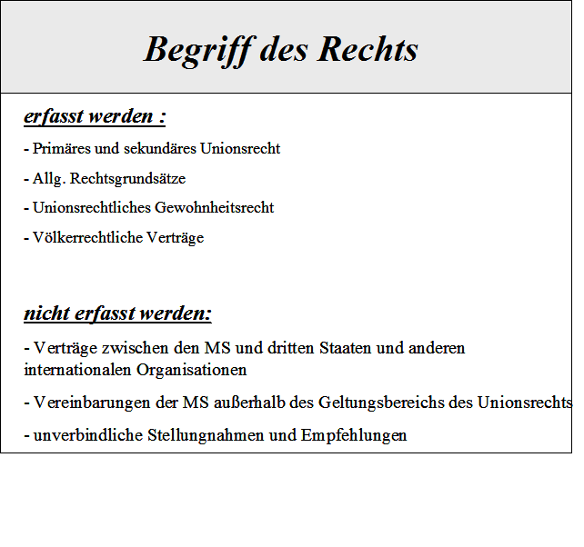  (image: http://ife.erdaxo.de/uploads/EURechtRechtsschutz/BegriffdesRechts.png) 