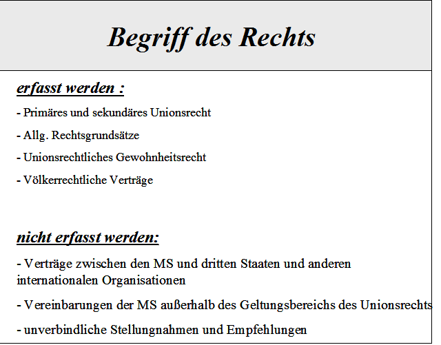  (image: http://ife.erdaxo.de/uploads/EURechtRechtsschutz/BegriffdesRechts1.png) 