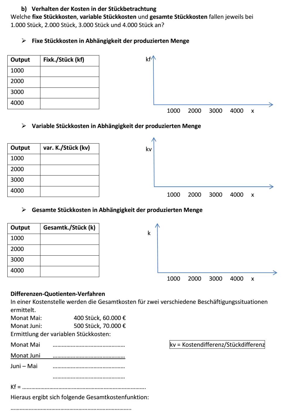  (image: http://ife.erdaxo.de/uploads/EinfuehrungKosten/KLRA12.jpg) 