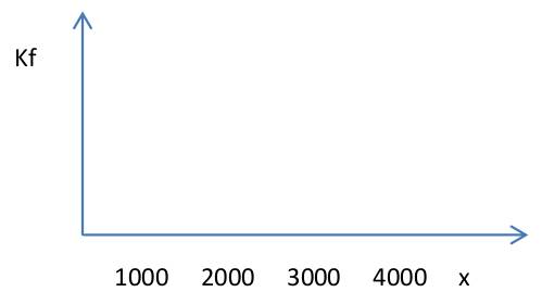  (image: http://ife.erdaxo.de/uploads/EinfuehrungKosten/kosten1.jpg) 