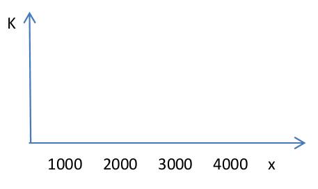  (image: http://ife.erdaxo.de/uploads/EinfuehrungKosten/kosten3.jpg) 