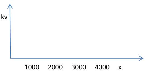  (image: http://ife.erdaxo.de/uploads/EinfuehrungKosten/kosten5.jpg) 