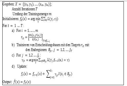 Gradient Boosting