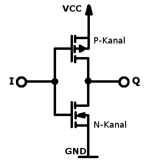 Schaltzeichen eines CMOS Inverters