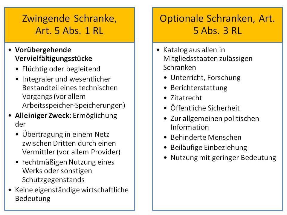  (image: http://ife.erdaxo.de/uploads/InfoRInformationsrichtlinie/InfoRSchrankenRL.jpg) 