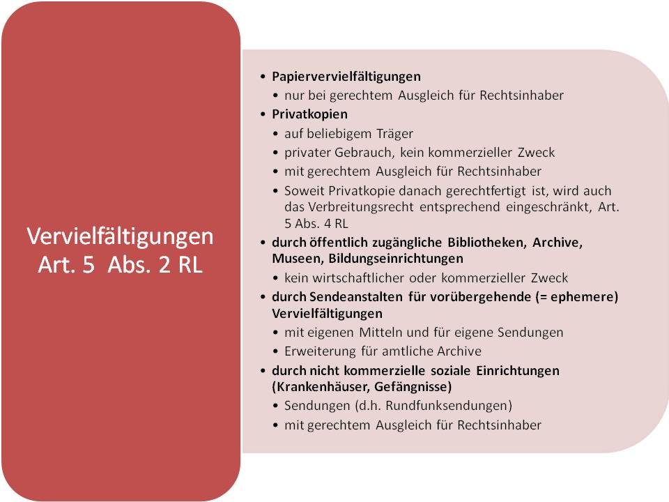  (image: http://ife.erdaxo.de/uploads/InfoRInformationsrichtlinie/InfoRVervielfaeltigungen.jpg) 