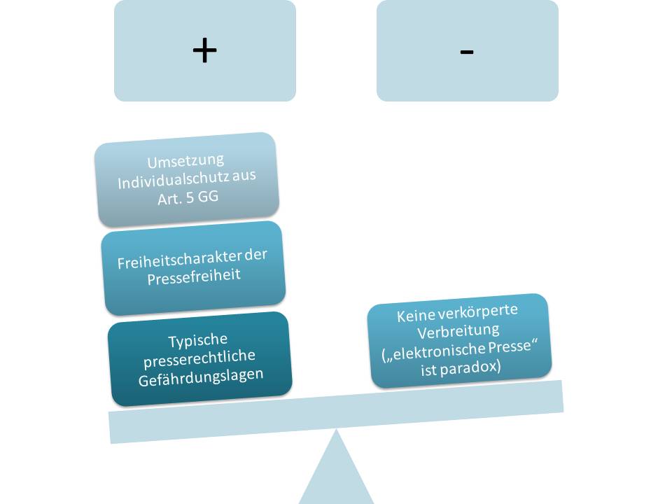  (image: http://ife.erdaxo.de/uploads/InfoRMedienrecht/InfoRSchutzelektronischePresse.jpg) 