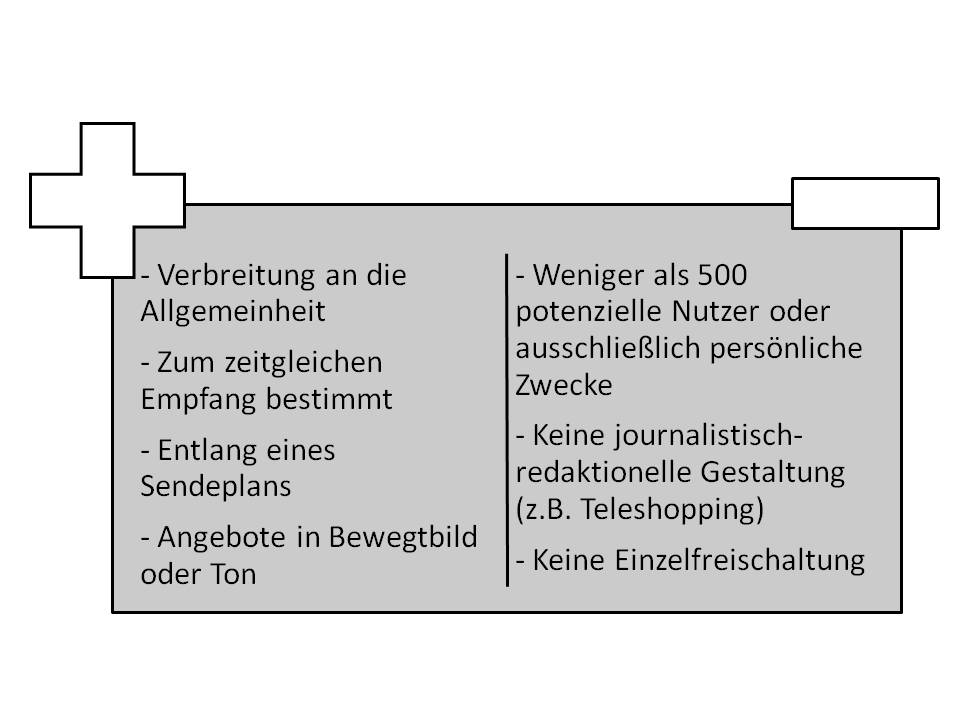  (image: http://ife.erdaxo.de/uploads/InfoRRundfunkrecht/InfoRMerkmaleRundfunk.jpg) 