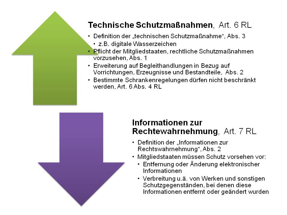  (image: http://ife.erdaxo.de/uploads/InfoRSchutzmassnahmen/InfoRSchutzmassnahmen.jpg) 