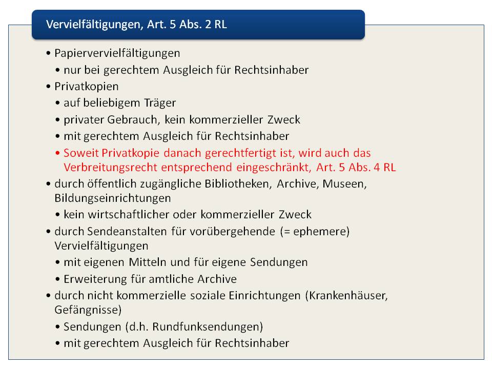  (image: http://ife.erdaxo.de/uploads/IntUrhRInfoRL/IntUrhRVervielfaeltigungenInfoRL.jpg) 