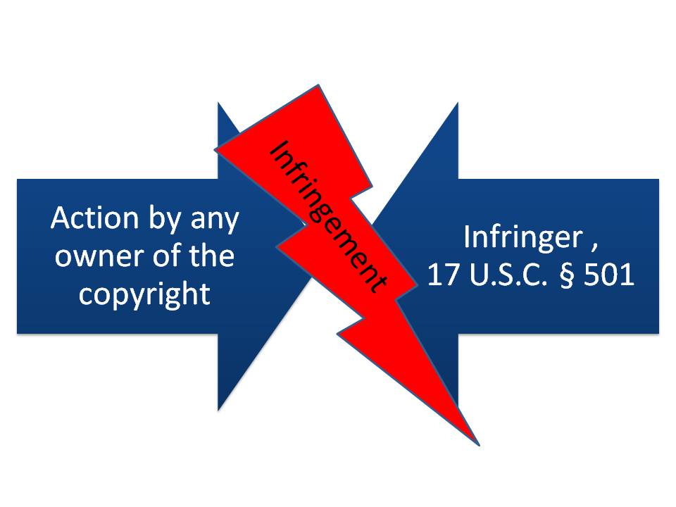  (image: http://ife.erdaxo.de/uploads/IntUrhRInfringement/IntUrhRInfringement.jpg) 