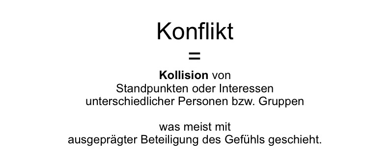  (image: http://ife.erdaxo.de/uploads/KonfliktDefinition/konflikt_definition.png) 