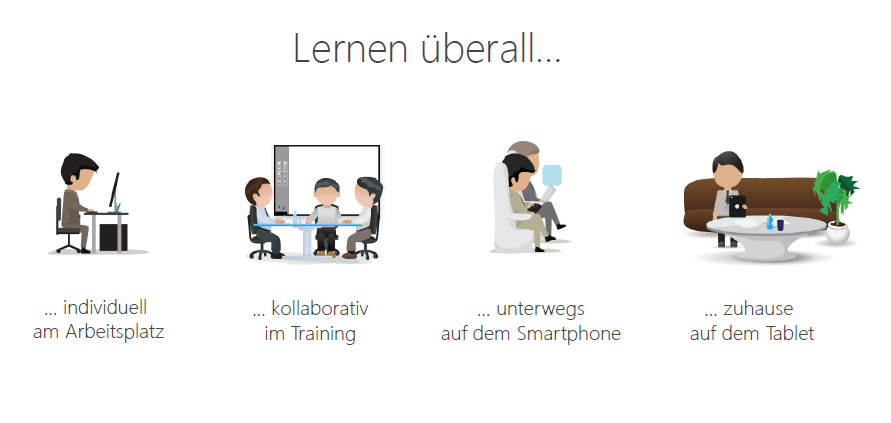  (image: http://ife.erdaxo.de/uploads/LernprodukteStudium/Lernen.png) 