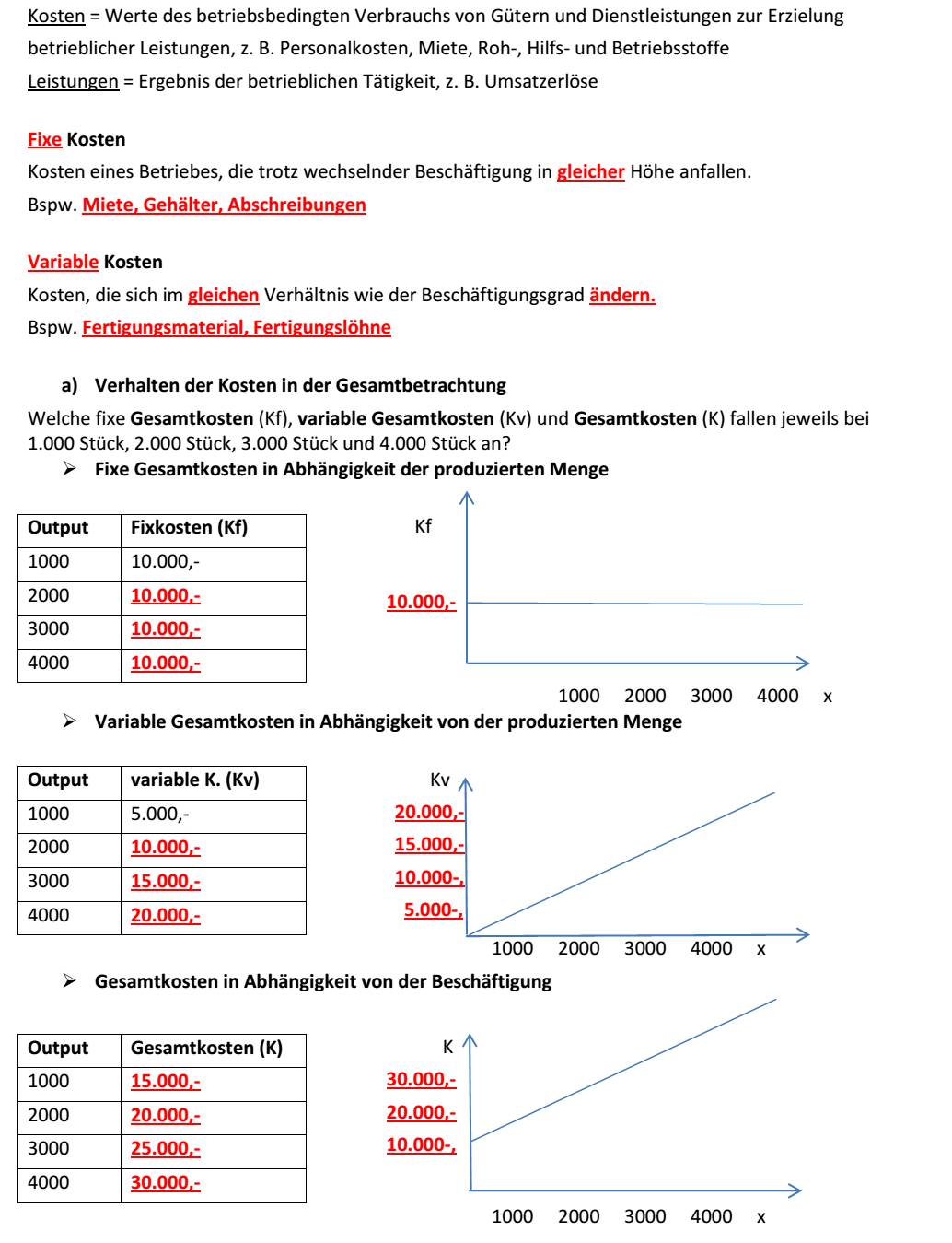  (image: http://ife.erdaxo.de/uploads/LoesungenzuEinfuehrungkosten/KLRL11.jpg) 