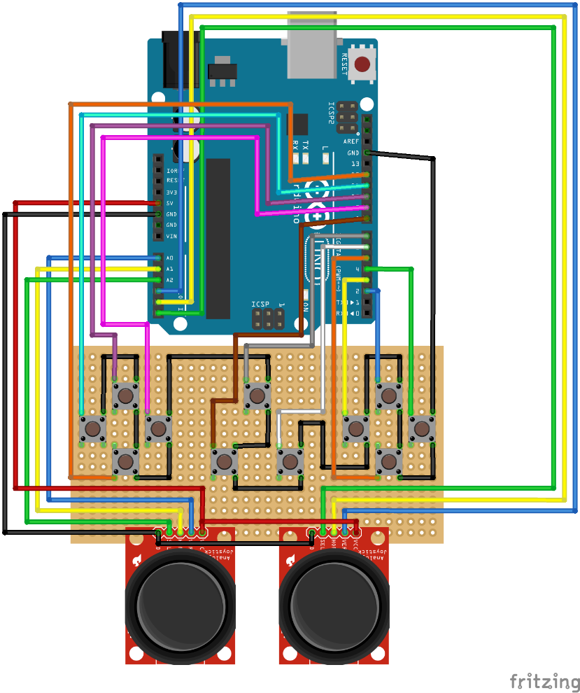 Abb. 8: Beispielaufbau eines Controllers - Quelle: Hochschule Schmalkalden/FK Informatik erstellt mit fritzing