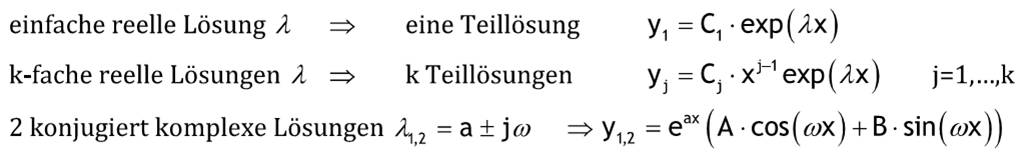  (image: http://ife.erdaxo.de/uploads/Mathe3TutoriumLambda/Lambda3.jpg) 