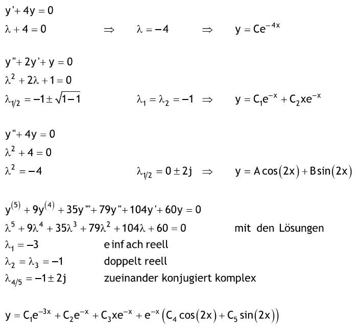  (image: http://ife.erdaxo.de/uploads/Mathe3TutoriumLambda/Lambda4.jpg) 