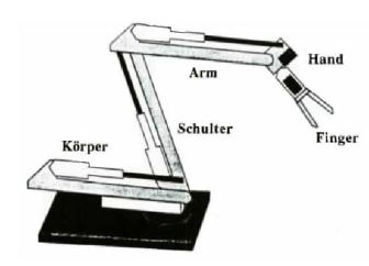  (image: http://ife.erdaxo.de/uploads/MikroAufbauExperimentLehrroboter/Roborter.jpg) 