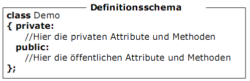  (image: http://ife.erdaxo.de/uploads/ObjProg02Kapselung/oop6.gif) 