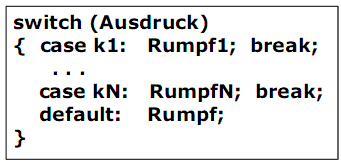  (image: http://ife.erdaxo.de/uploads/ProzProg5Kontrollstrukturen/pp29.gif) 