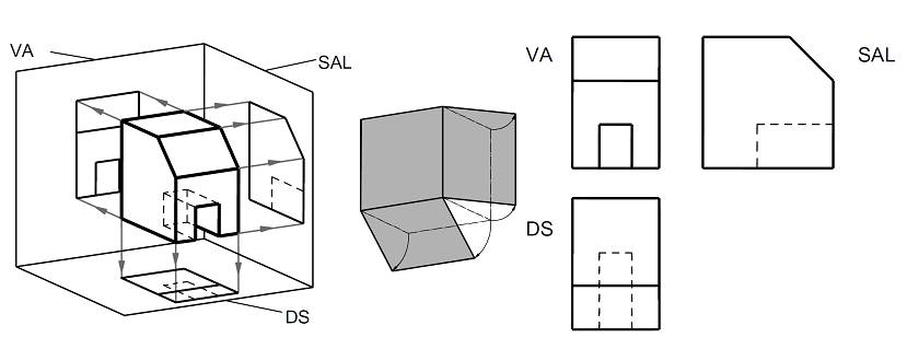  (image: http://ife.erdaxo.de/uploads/TutKonstruktionBlechteile/Blechteile11.jpg) 