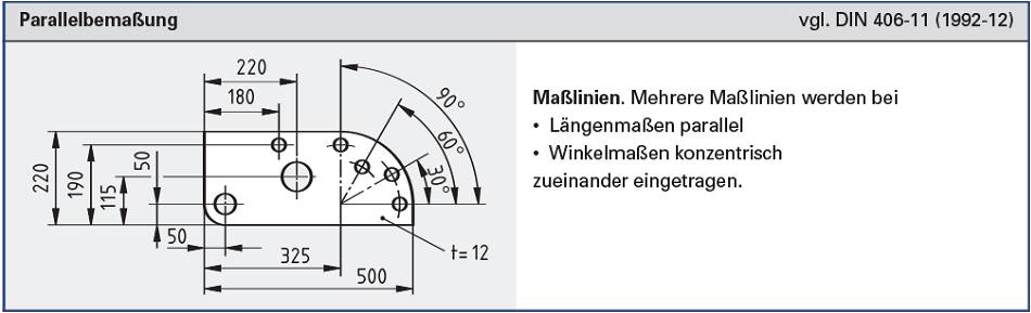  (image: http://ife.erdaxo.de/uploads/TutKonstruktionBlechteile/Blechteile4.jpg) 