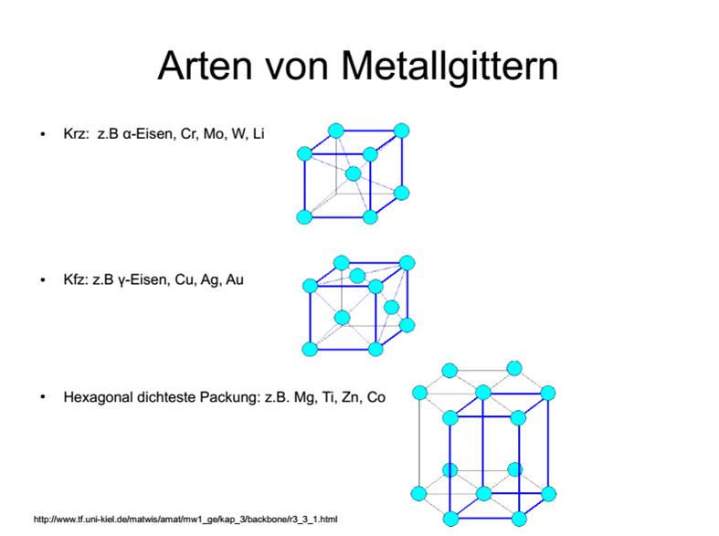  (image: http://ife.erdaxo.de/uploads/TutoriumChemieBindungen/ChemieBindungen2.jpg) 