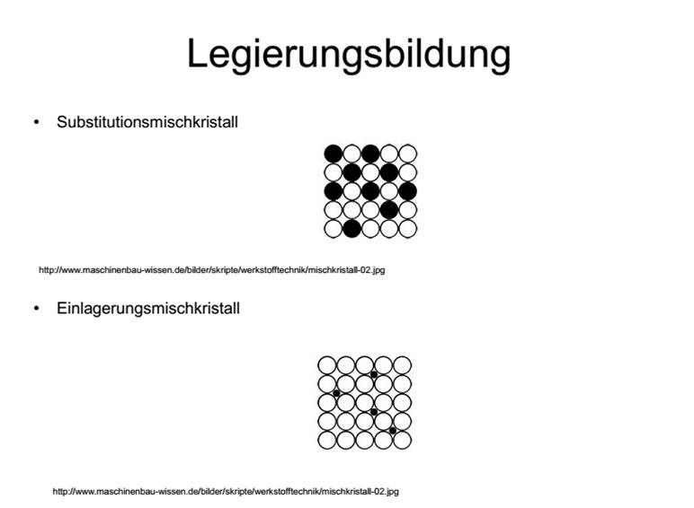  (image: http://ife.erdaxo.de/uploads/TutoriumChemieBindungen/ChemieBindungen8.jpg) 