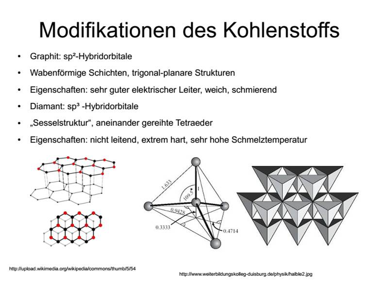  (image: http://ife.erdaxo.de/uploads/TutoriumChemieBindungen/ChemieBindungen9.jpg) 