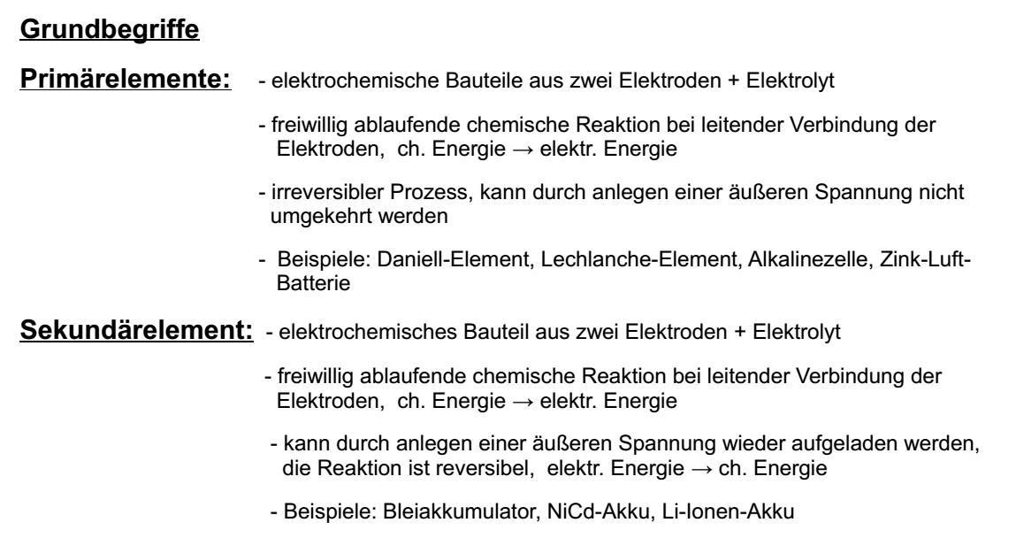  (image: http://ife.erdaxo.de/uploads/TutoriumChemieElektrochemie/ChemieElektrochemie2.jpg) 