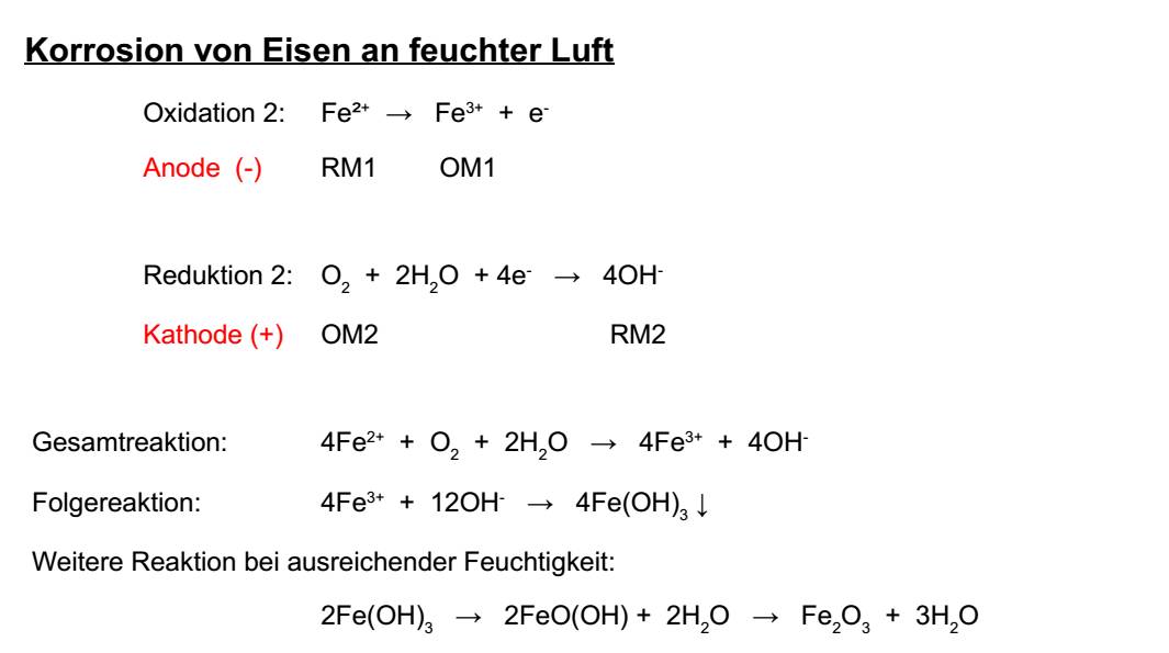  (image: http://ife.erdaxo.de/uploads/TutoriumChemieElektrochemie/ChemieElektrochemie6.jpg) 