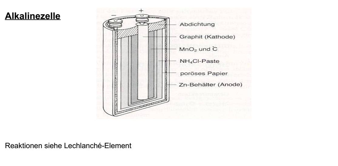  (image: http://ife.erdaxo.de/uploads/TutoriumChemieElektrochemie/ChemieElektrochemie8.jpg) 