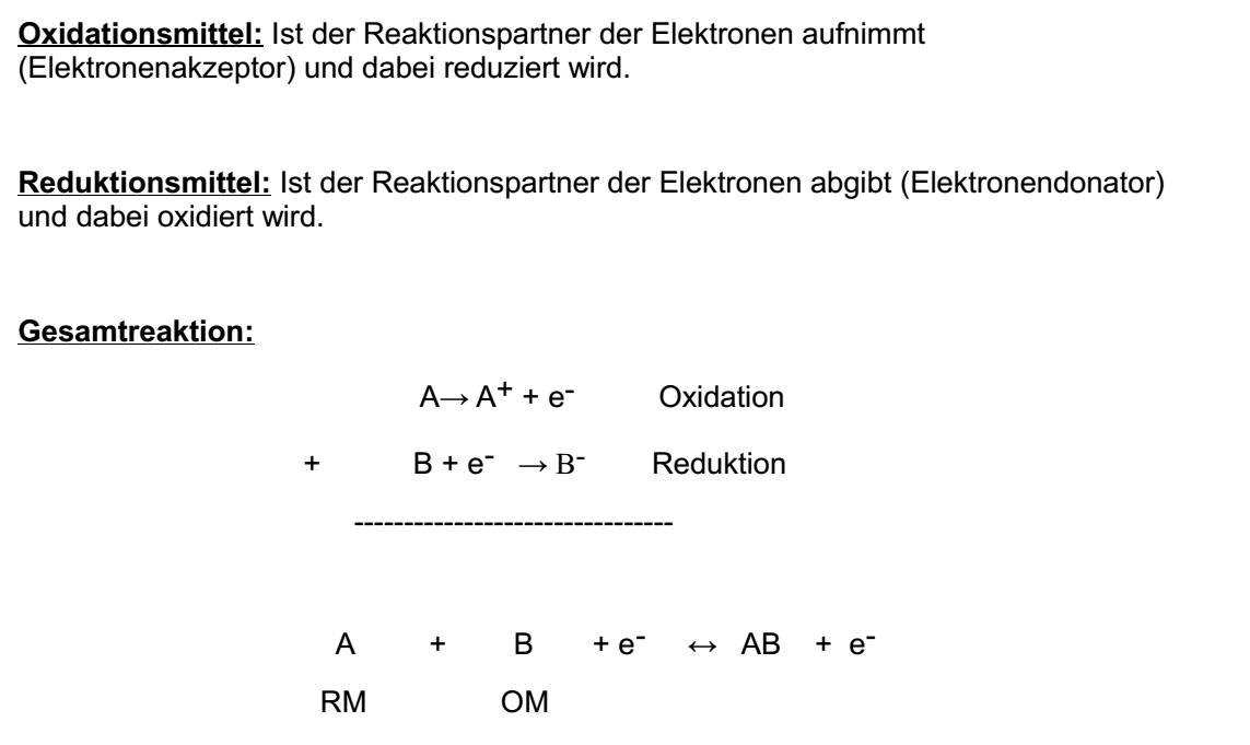  (image: http://ife.erdaxo.de/uploads/TutoriumChemieRedoxreaktionen/ChemieRedoxreaktionen2.jpg) 