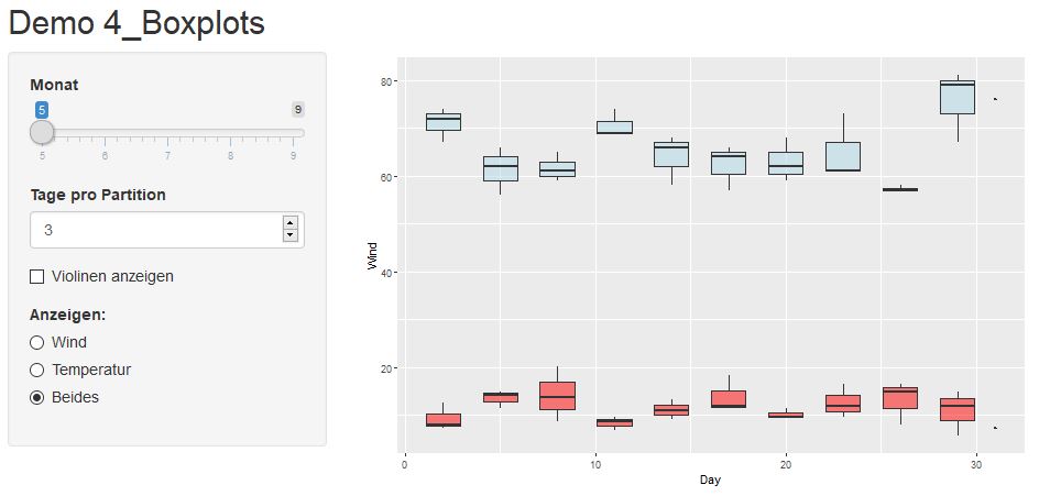  (image: http://ife.erdaxo.de/uploads/TutoriumGrundlagenStatistikBoxplot/Boxplot_1.jpg) 