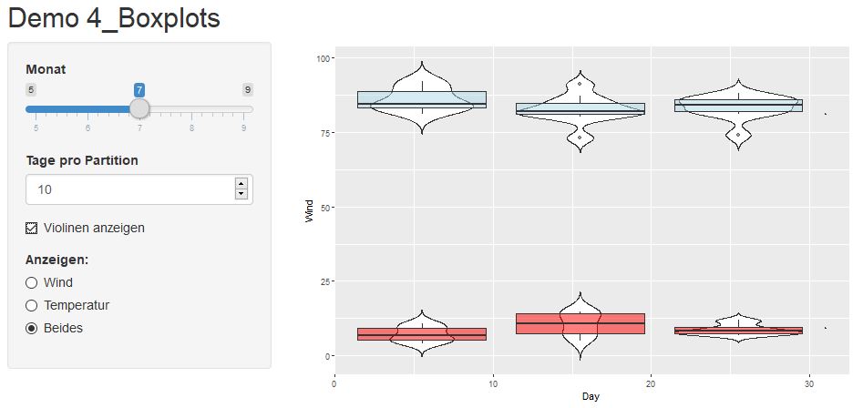  (image: http://ife.erdaxo.de/uploads/TutoriumGrundlagenStatistikBoxplot/Boxplot_2.jpg) 