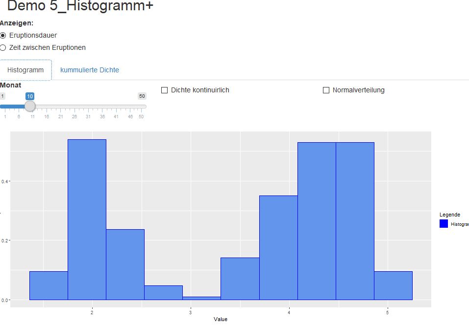  (image: http://ife.erdaxo.de/uploads/TutoriumGrundlagenStatistikHistogramm/Histogramm.jpg) 