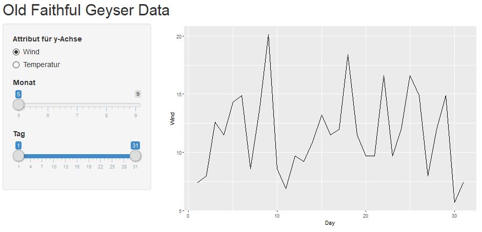  (image: http://ife.erdaxo.de/uploads/TutoriumGrundlagenStatistikLinegraph1/Linegraph1.jpg) 