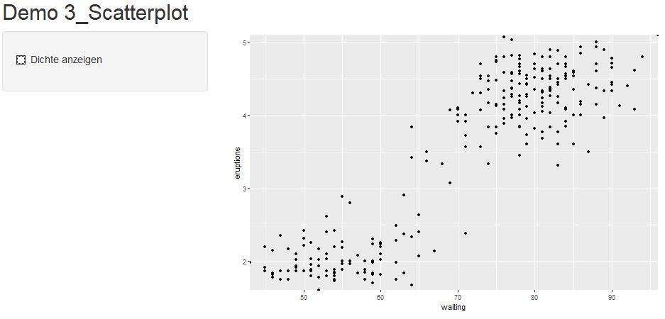  (image: http://ife.erdaxo.de/uploads/TutoriumGrundlagenStatistikScatterplot/Scatterplot1.jpg) 