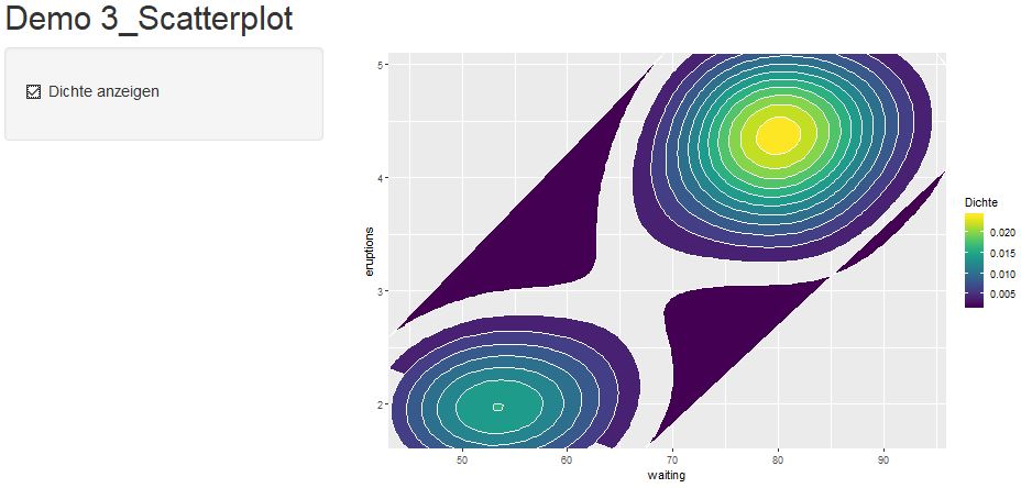  (image: http://ife.erdaxo.de/uploads/TutoriumGrundlagenStatistikScatterplot/Scatterplot2.jpg) 