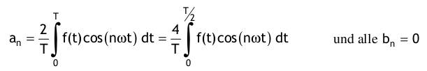  (image: http://ife.erdaxo.de/uploads/TutoriumMathe3Fourier/Fourier5.jpg) 