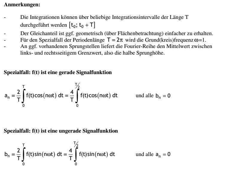  (image: http://ife.erdaxo.de/uploads/TutoriumMathe3Fourier/Mathe3Fourier2.jpg) 